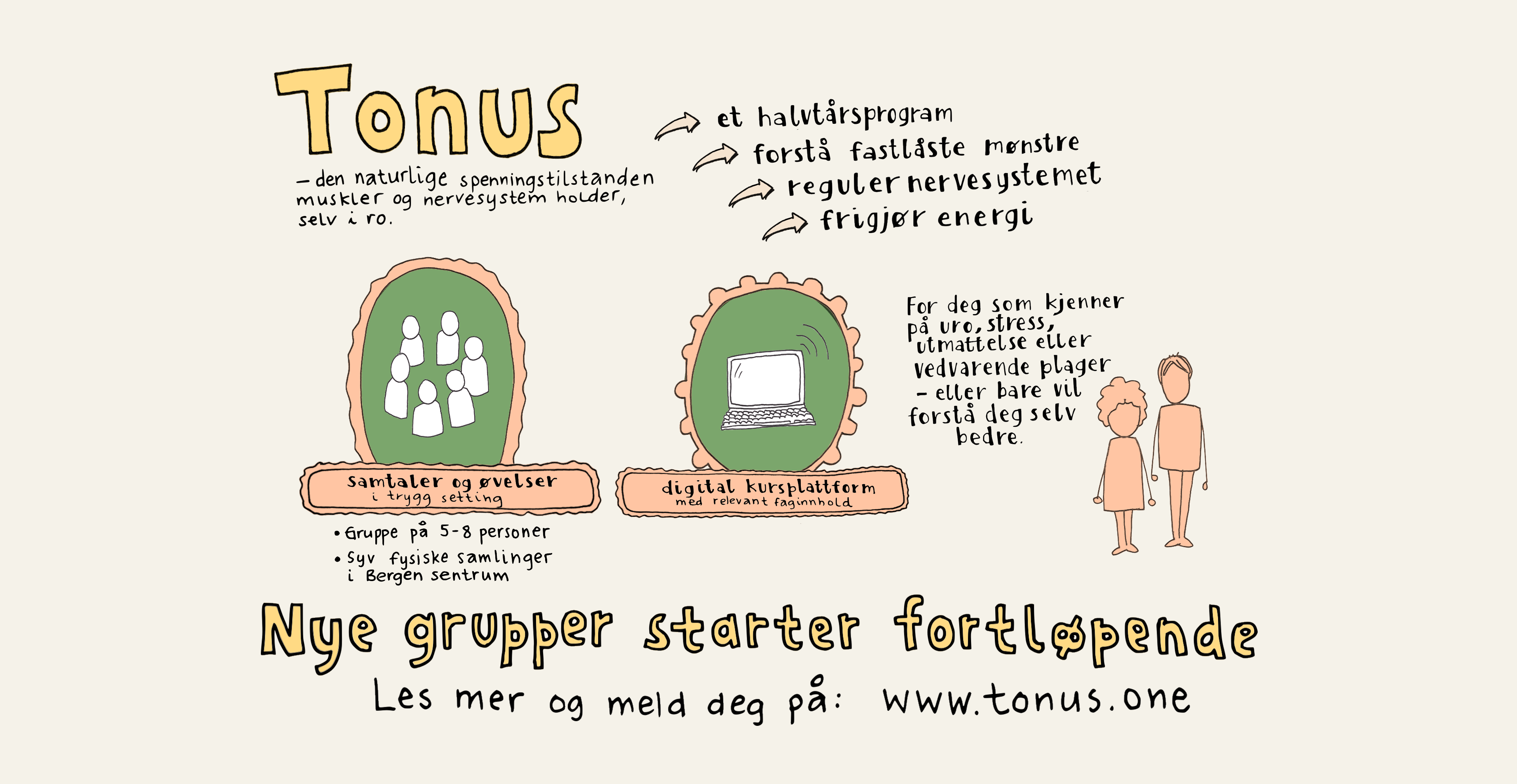 Illustrasjon av tonus-programmet